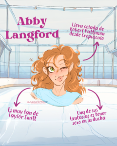 Abby Langford Datos: Es muy fan de Taylor Swift. Lleva colada de Robert Pattison desde que se estrenó Crepúsculo. Una de sus fantasías es tener sexo en la ducha. Descripción física: es alegre y bromista, de forma que en la imagen aparece lanzando un beso. Tiene los ojos verdes y sale guiñando uno de ellos. El pelo, de un tono castaño claro, le cae en bucles por la espalda y sobre la camiseta azul claro.